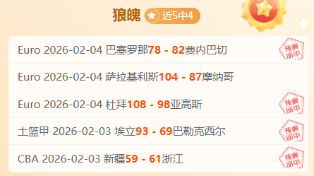 波爾圖歐冠,賽季陣容評,九游体育,九游,JiuYou,九游注册网址,九游app,九游官网,九游网站,九游下载