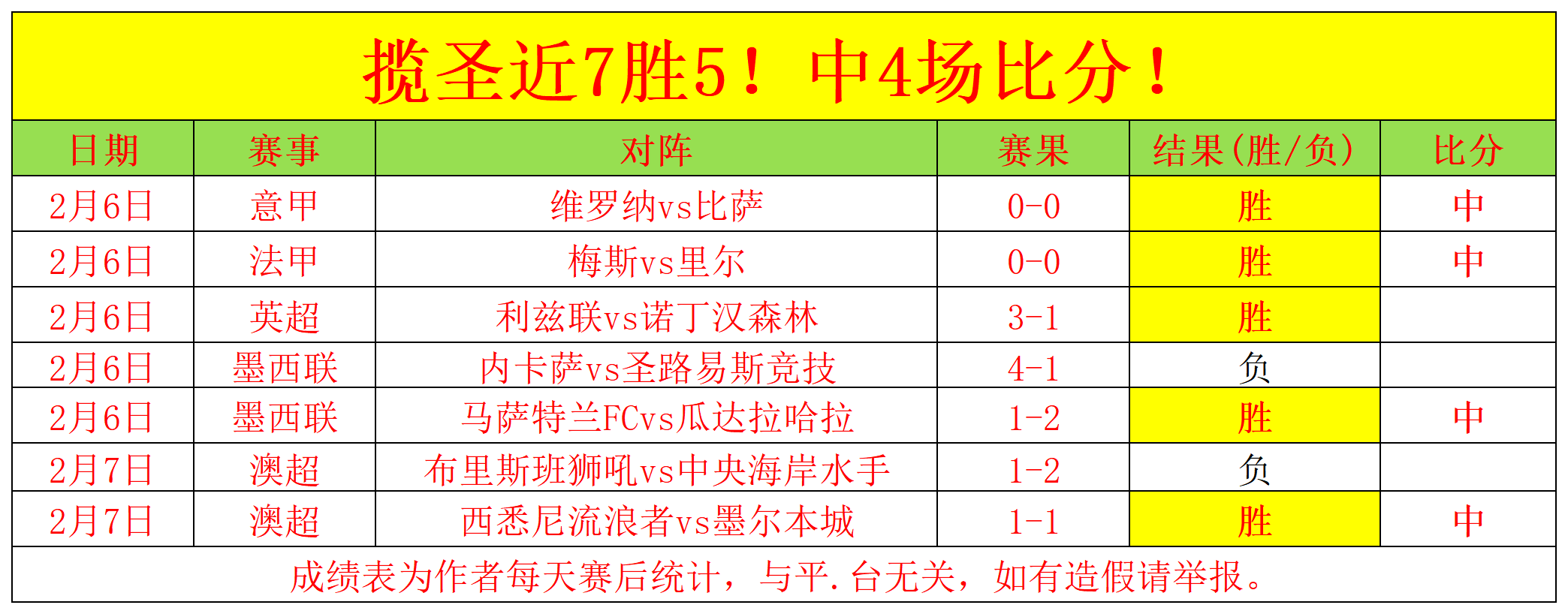 梅西在巴薩,效力,未来之路将,九游,JiuYou,九游注册网址,九游app,九游官网,九游网站,九游下载