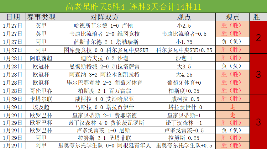 墨西联保级,关键战,克雷塔罗对,九游,JiuYou,九游注册网址,九游app,九游官网,九游网站,九游下载