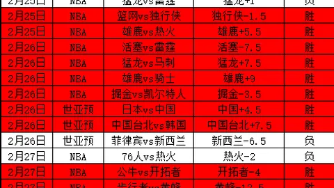 文森特妙传内线，浓眉哥强力上篮完成2+1好戏