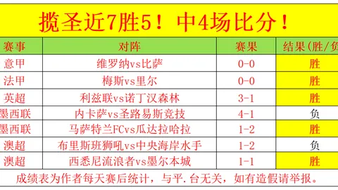 梅西在巴薩效力20年，未来之路将通往何方？