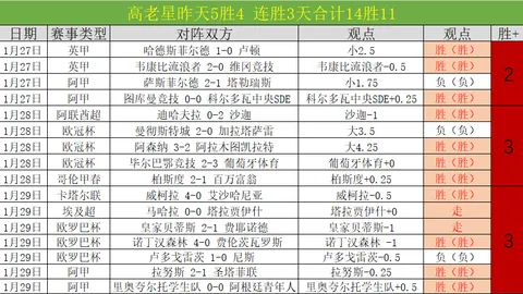 墨西联保级关键战：克雷塔罗对华雷斯专家质合分析推荐